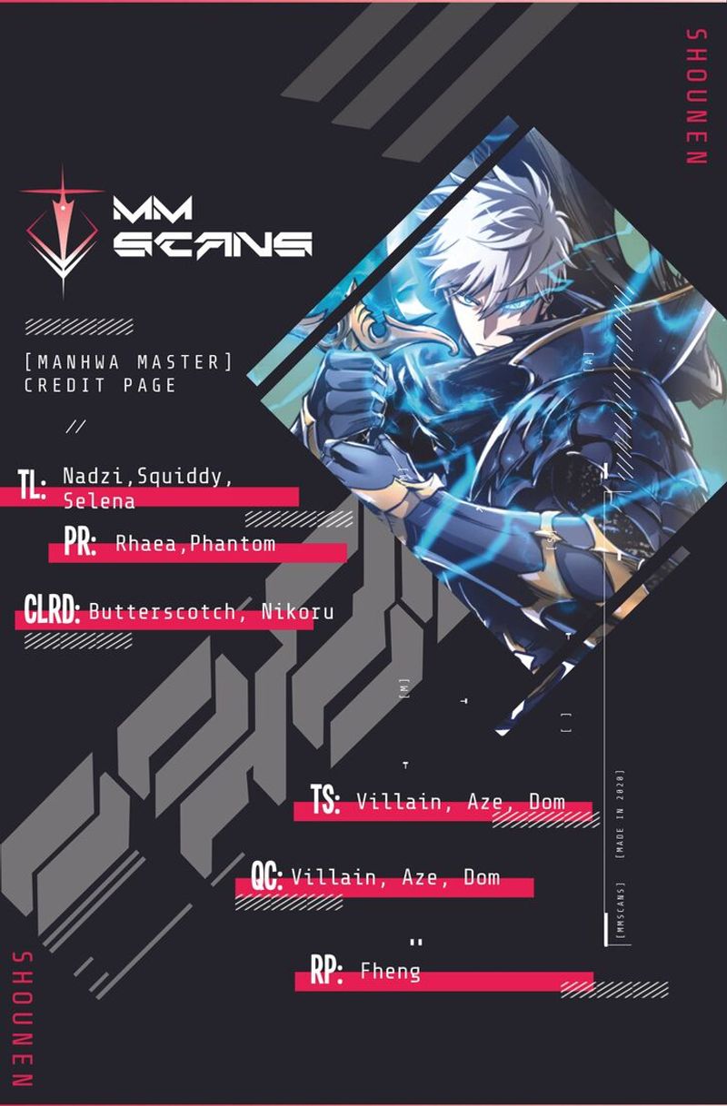 Page 1 of Chapter 12: Human Connections